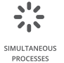 process